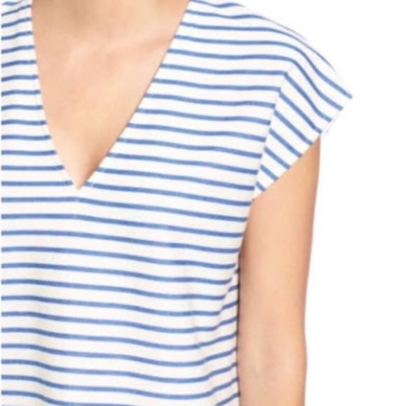 Madewell Blue and White Striped Mini Dress - Picture 2 of 8
